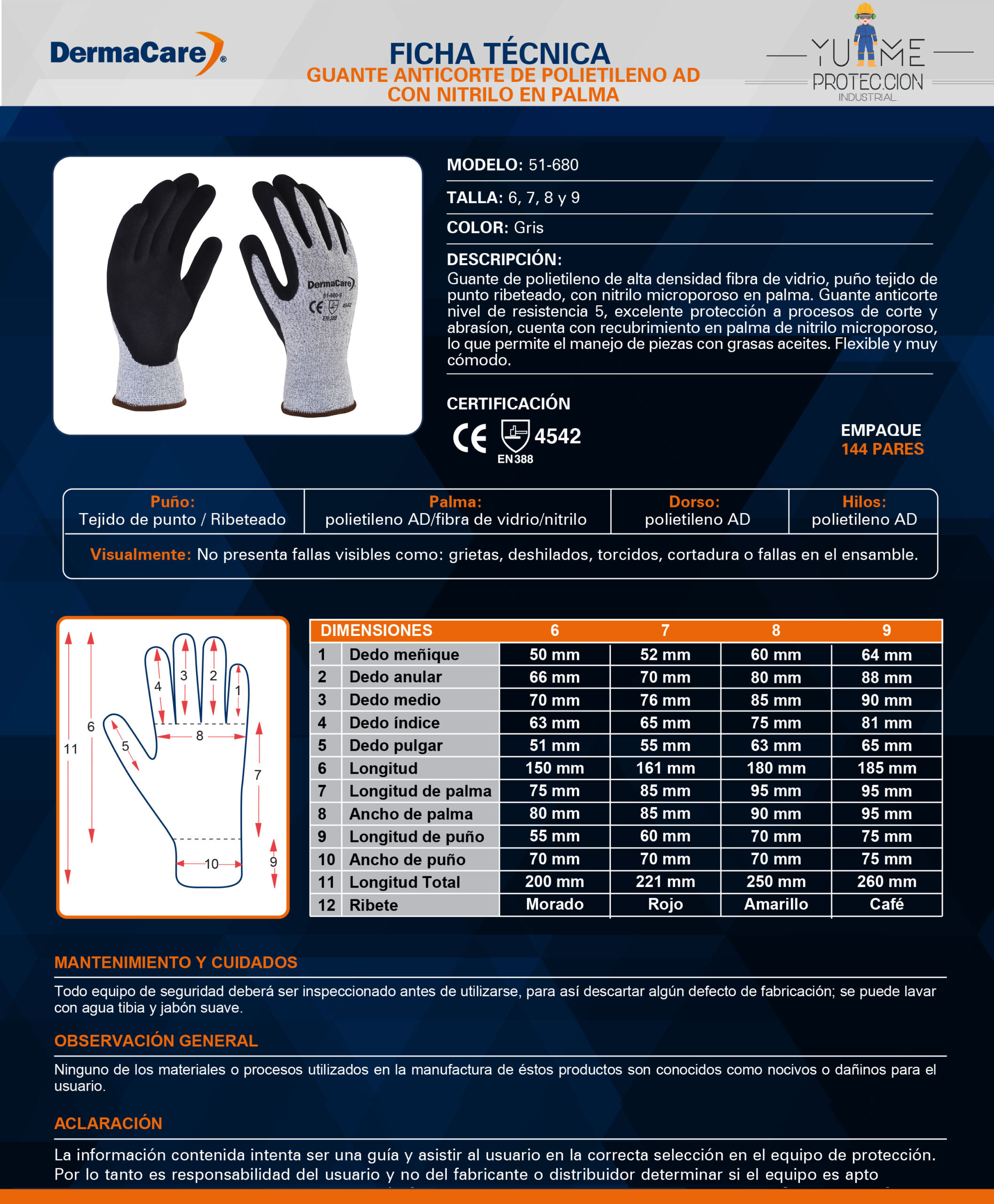 GUANTE ANTICORTE CON NITRILO MICROPOROSO DERMACARE Mod. 51-680 - Image 3