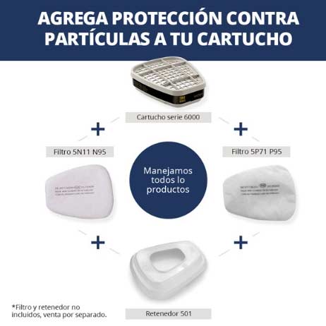 CARTUCHO FORMALDEIDO 3M 6005 - Image 2